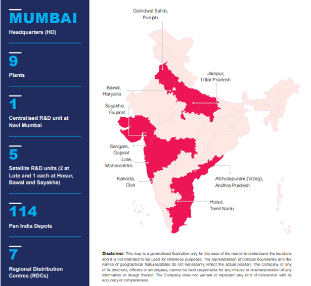 Sustainability Map